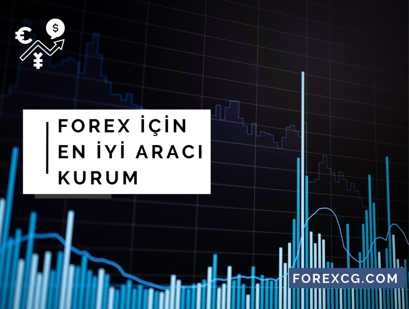 Forex İçin En İyi Aracı Kurum
