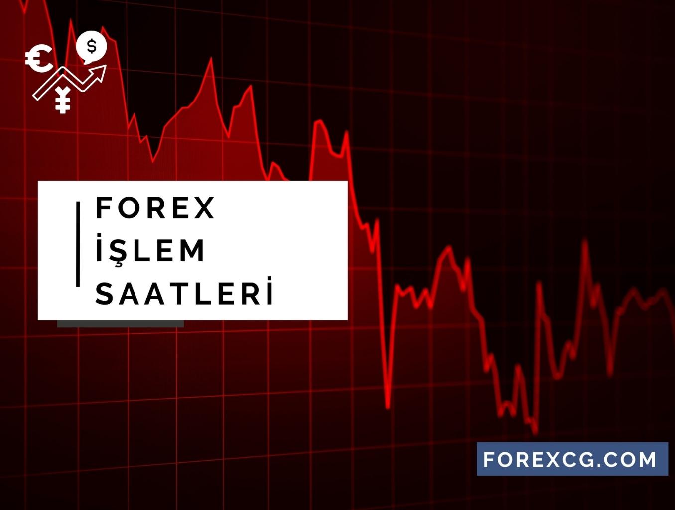 Forex İşlem Saatleri