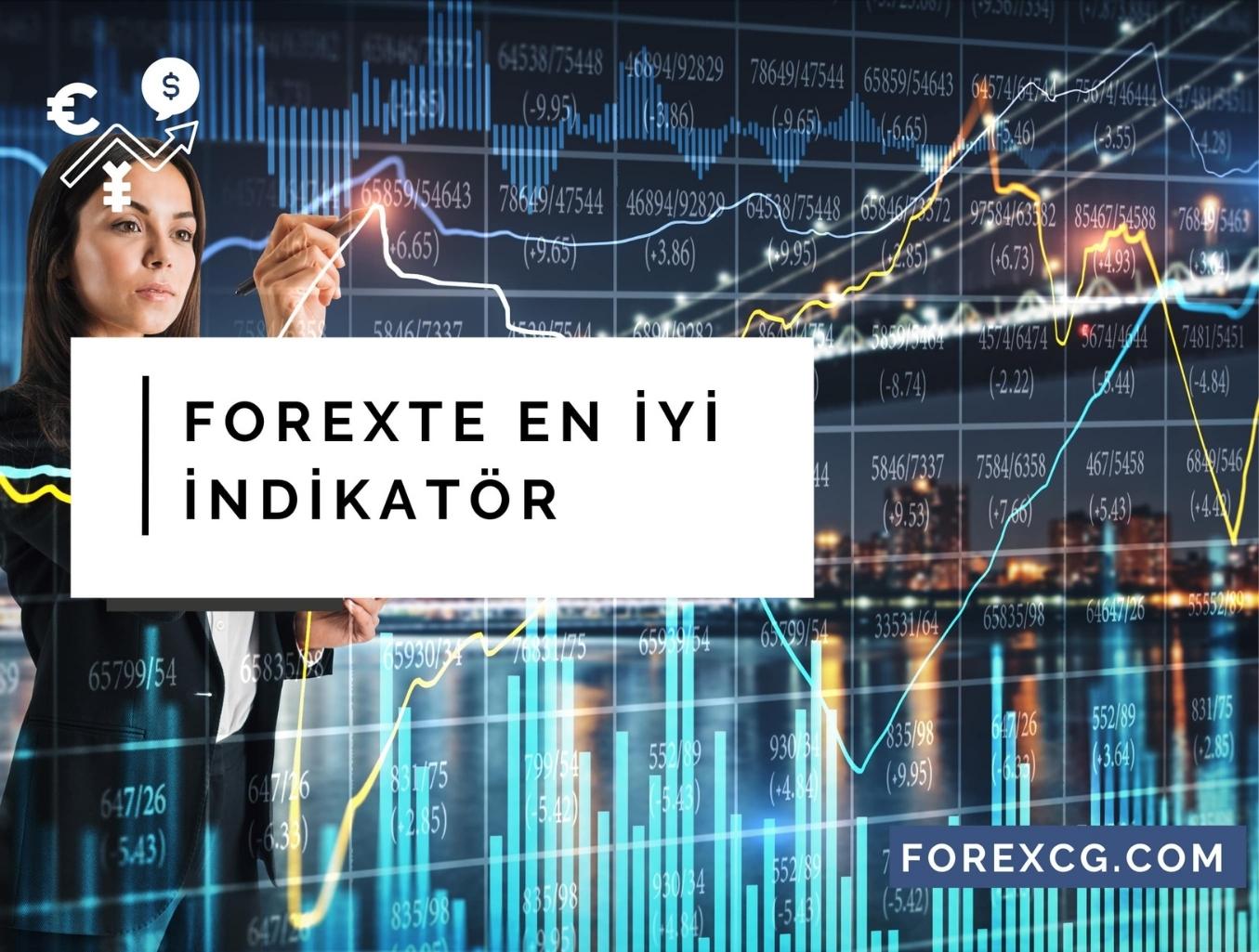 Forexte En İyi İndikatör