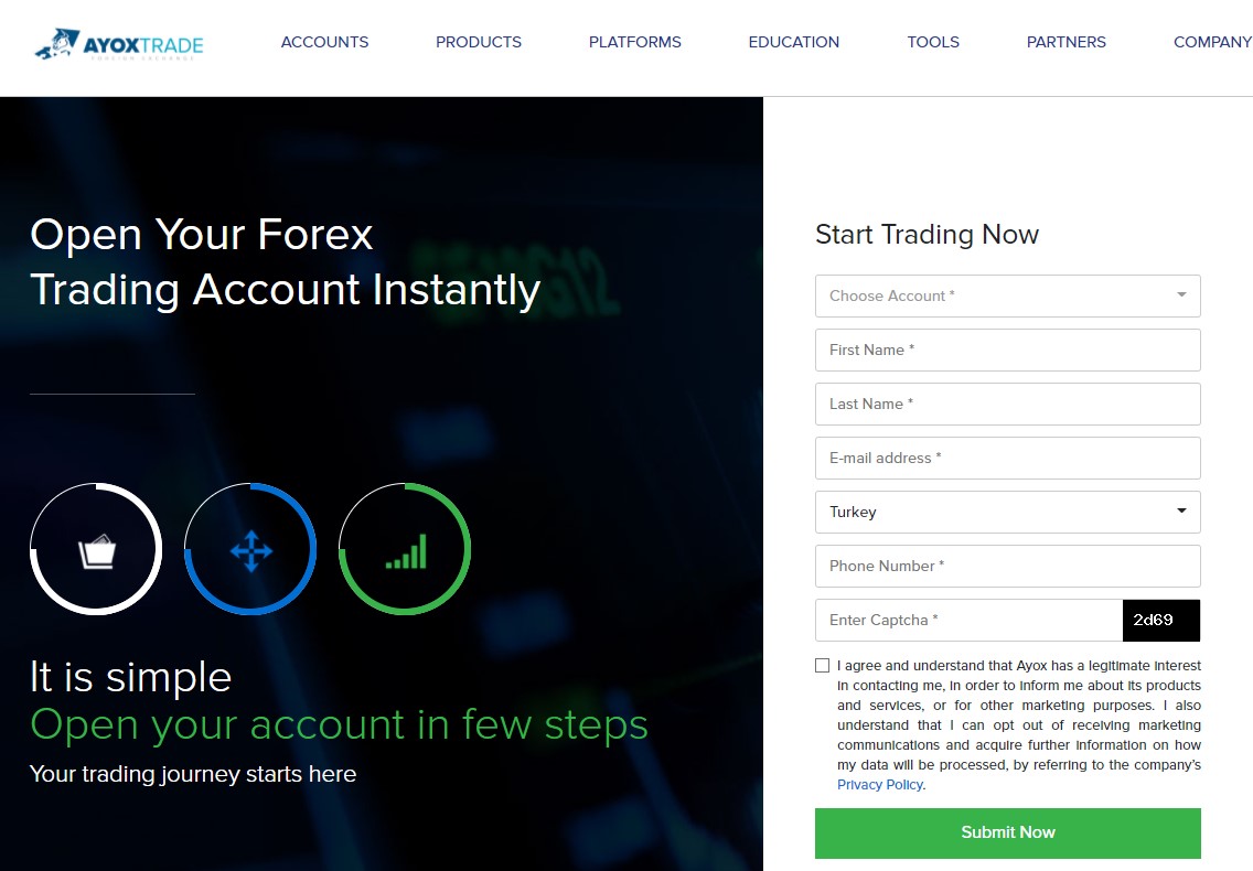 Ayox Trade Gerçek Hesap